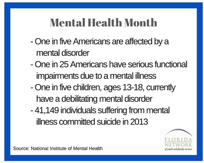 Mental Health Month – Florida Network